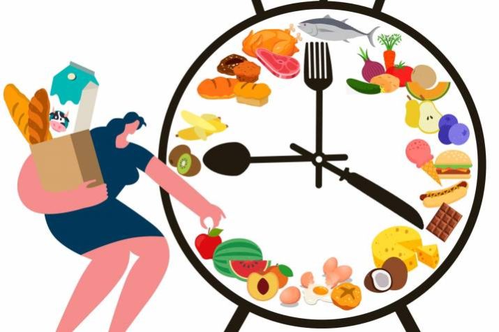 Hábitos Alimentarios y Salud
